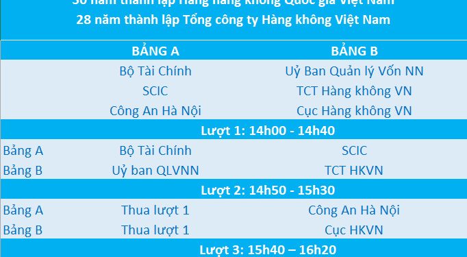 ĐTN VNA tổ chức Giải bóng đá chào mừng các sự kiện lớn trong tháng 5