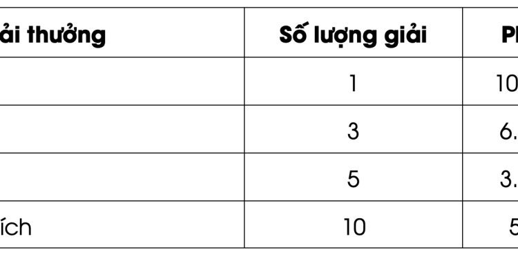 [30 năm] Phát động cuộc thi thiết kế sticker dành riêng cho VNAer