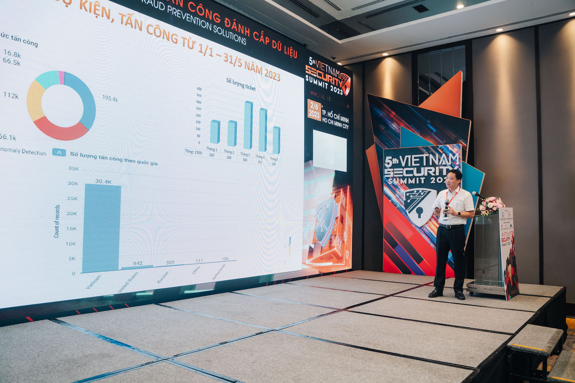 Vietnam Security Summit 2023: VNA và công tác bảo mật dữ liệu quan trọng trước các cuộc tấn công mạng