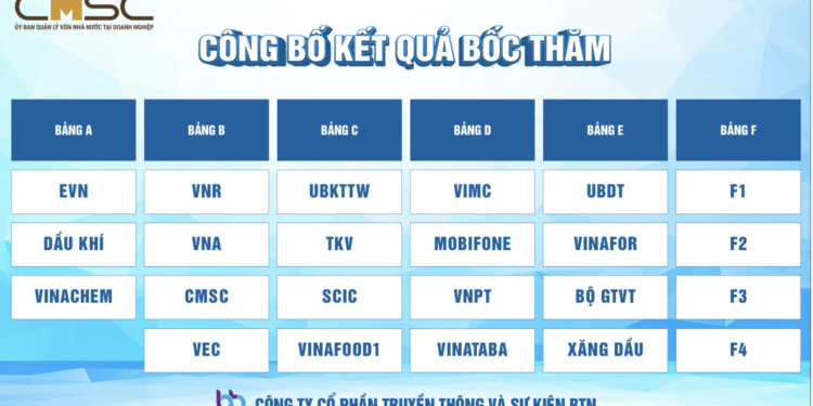 Lễ bốc thăm Giải bóng đá Kỷ niệm 5 năm thành lập Ủy ban Quản lý vốn nhà nước tại doanh nghiệp