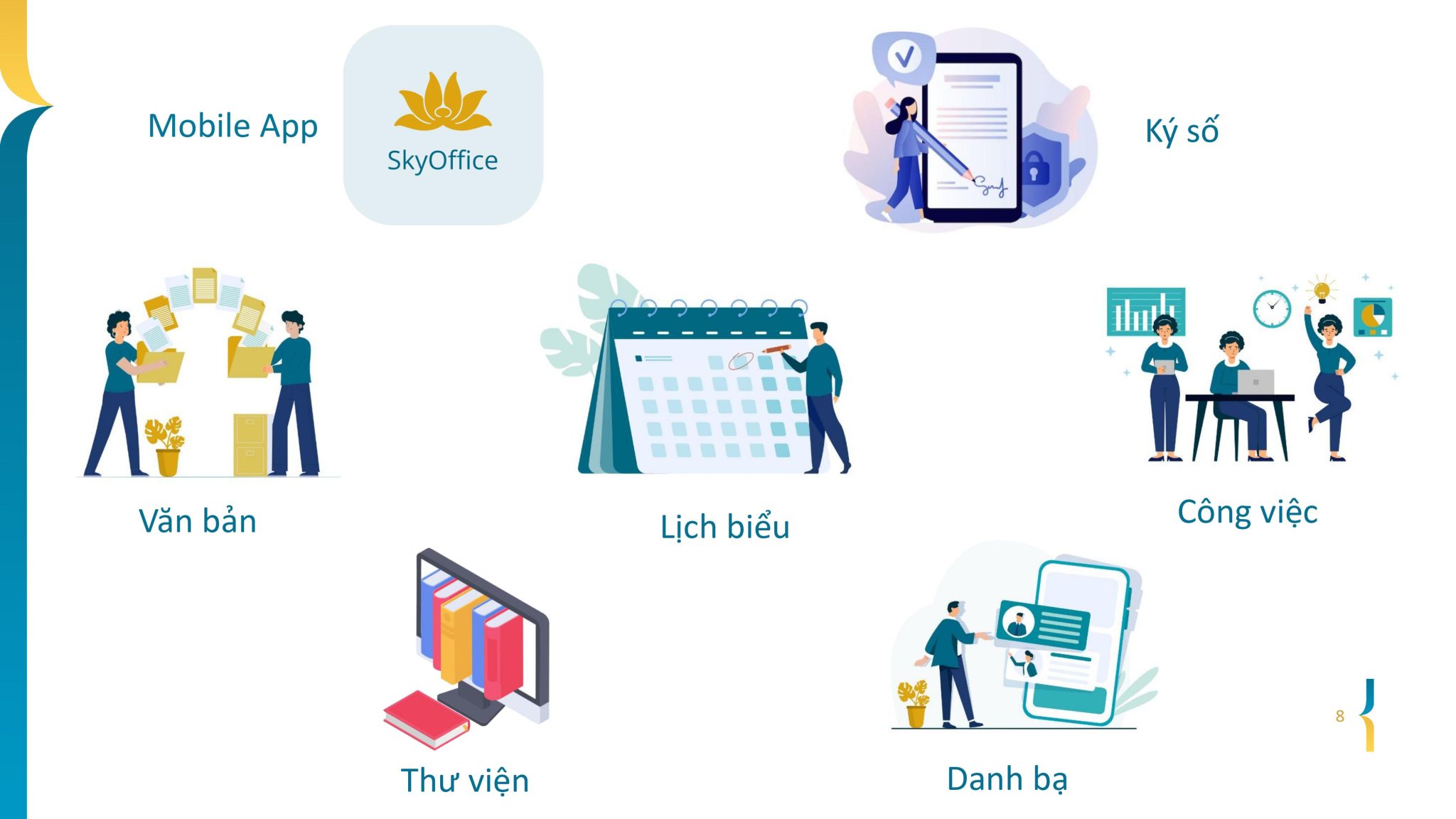 SkyOffice tạo ra môi trường làm việc phẳng trong thời kỳ chuyển đổi số